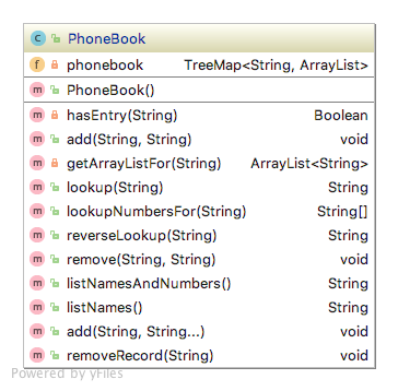 PhoneBookDesign